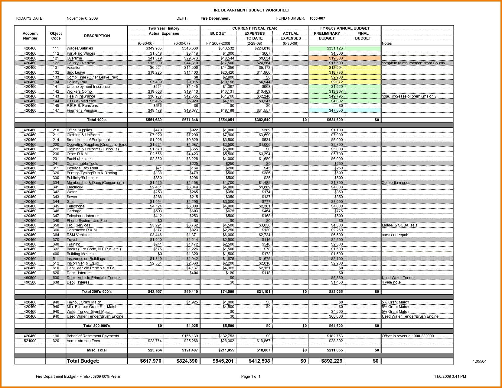 Home Renovation Budget Excel Spreadsheet