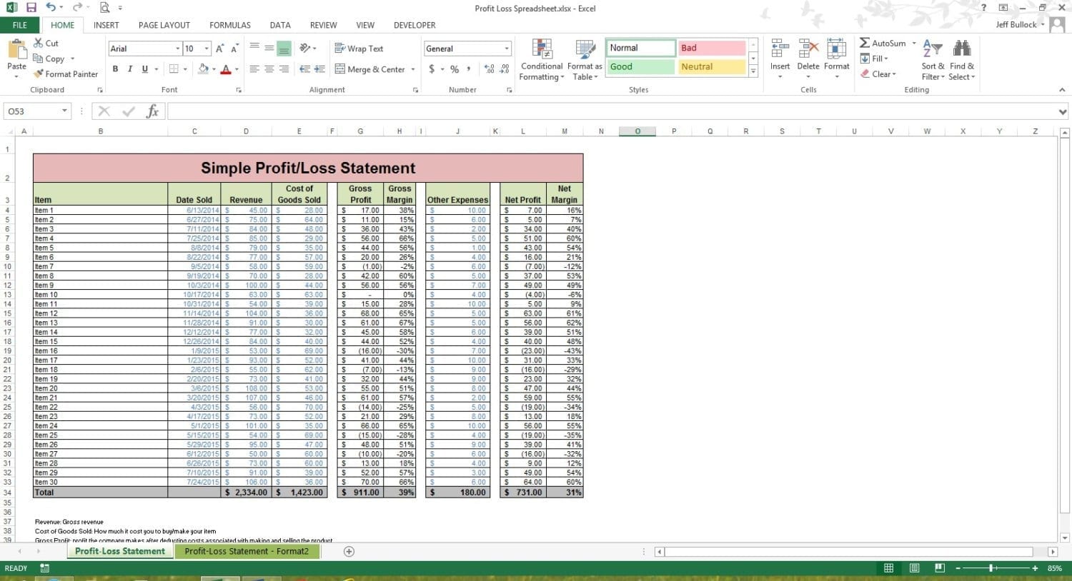 How To Create A Profit And Loss Statement In Excel 2 — 3665