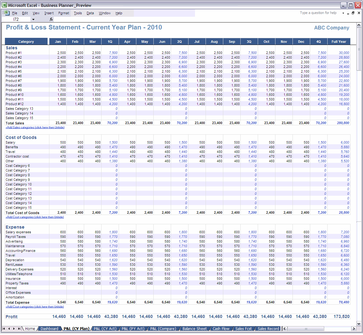 How To Prepare Profit And Loss Account In Excel