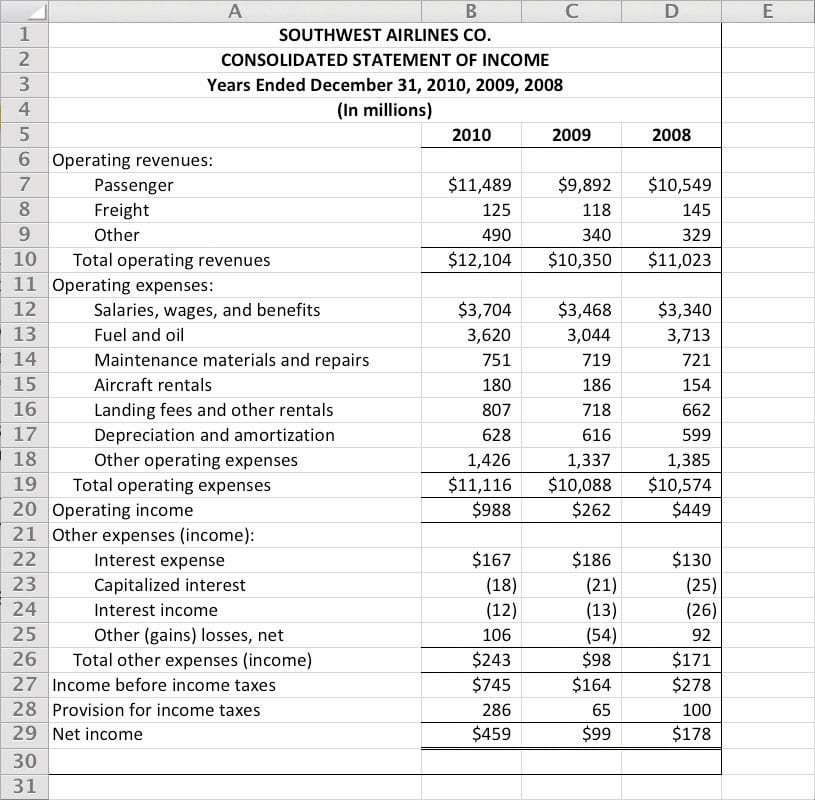 Income Statement Template Excel 2007