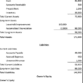 Indian Balance Sheet Format In Excel Free Downloads