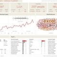 Kpi Template Xls