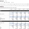 kpi tracking spreadsheet template