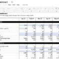 Kpi Tracking Spreadsheet Template