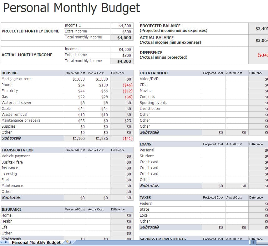 renaming catagory in mint budget