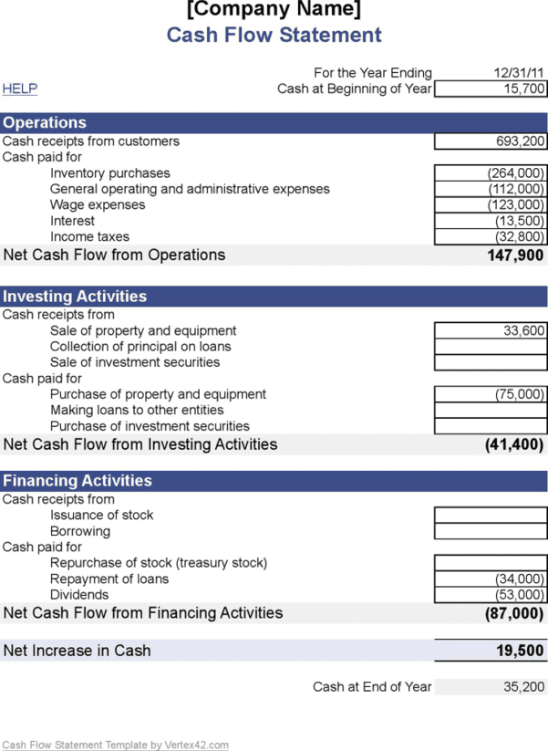 monthly cash flow statement template excel 601x823