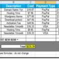 Monthly Expense Tracking Spreadsheet Template
