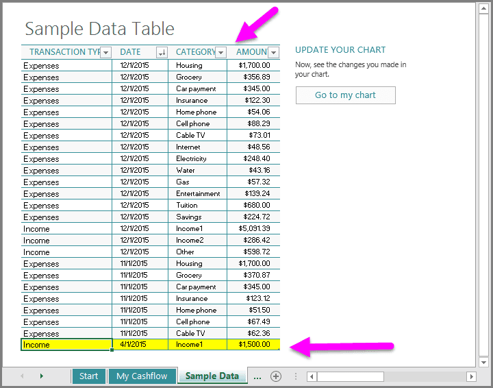 Monthly Income And Expense Sheet