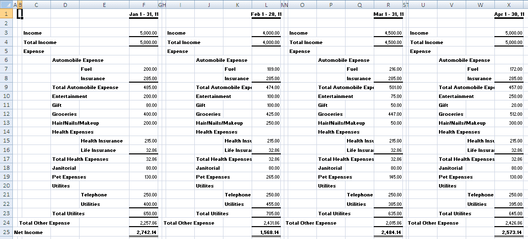 Monthly Income Statement Format In Excel