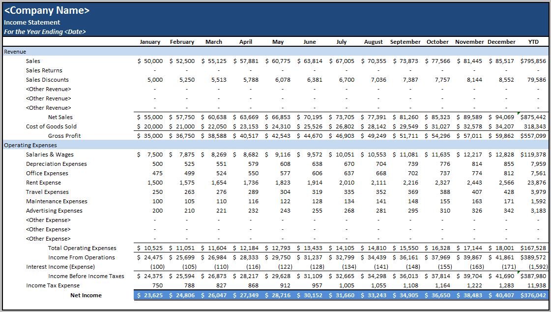 Monthly Income Statement Template Excel