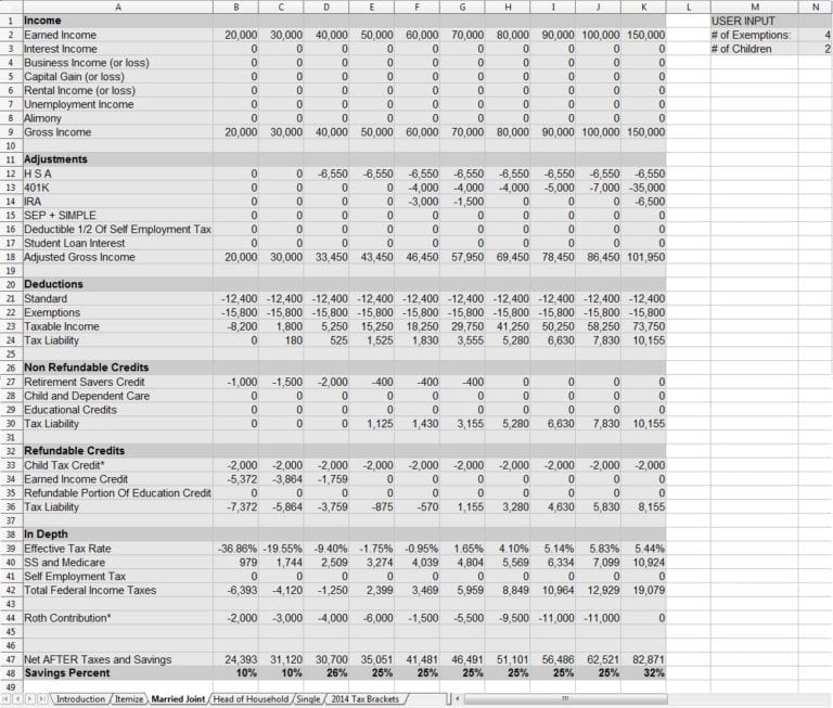 mortgage payment spreadsheet template —