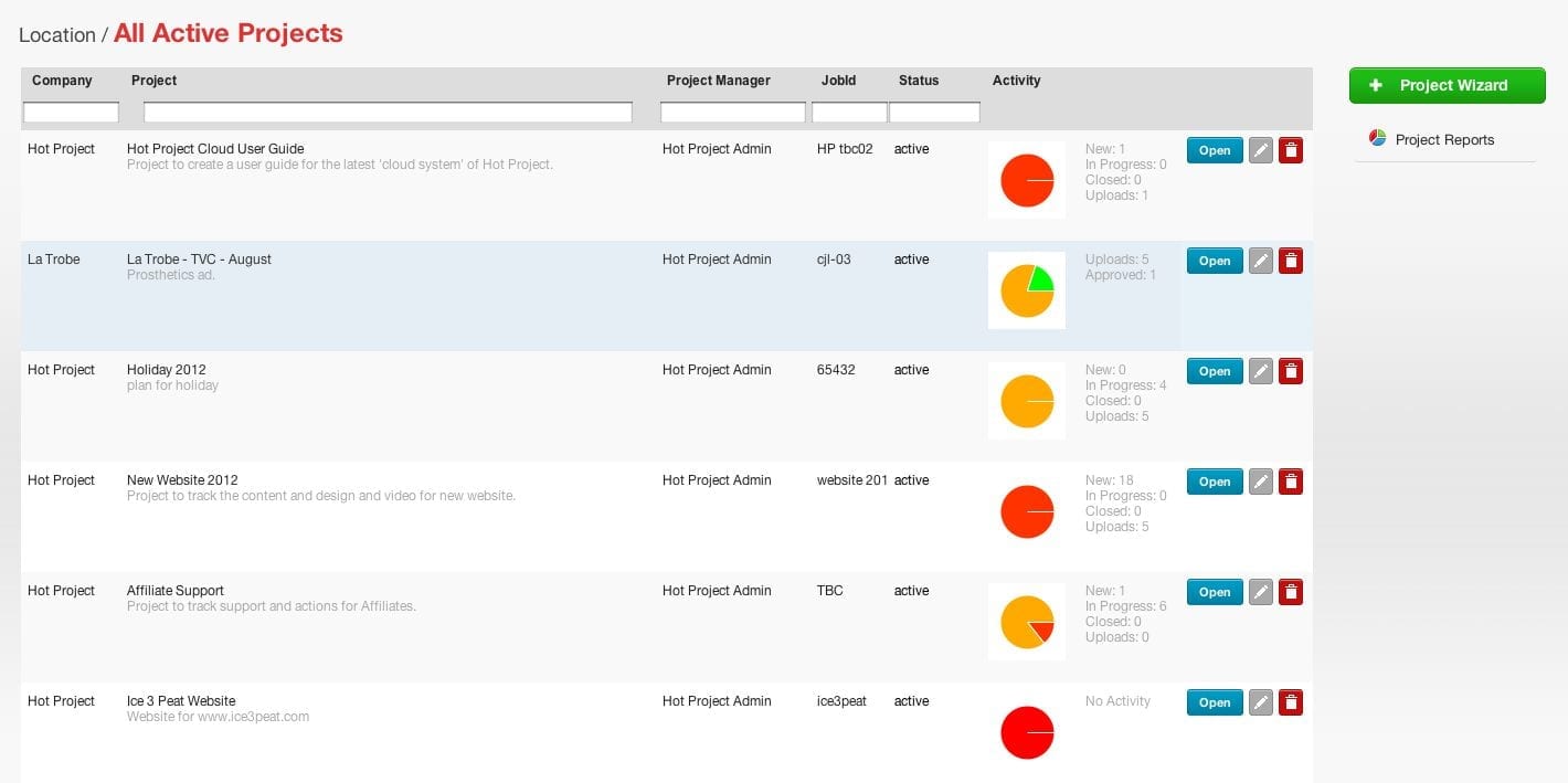 Project Management Multiple Project Tracking Template Excel 6244