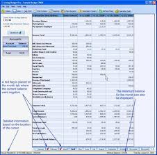 Personal Budget Worksheet