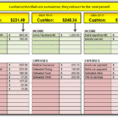 Personal Money Management Articles