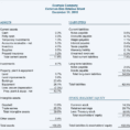 Profit And Loss Statement Adalah