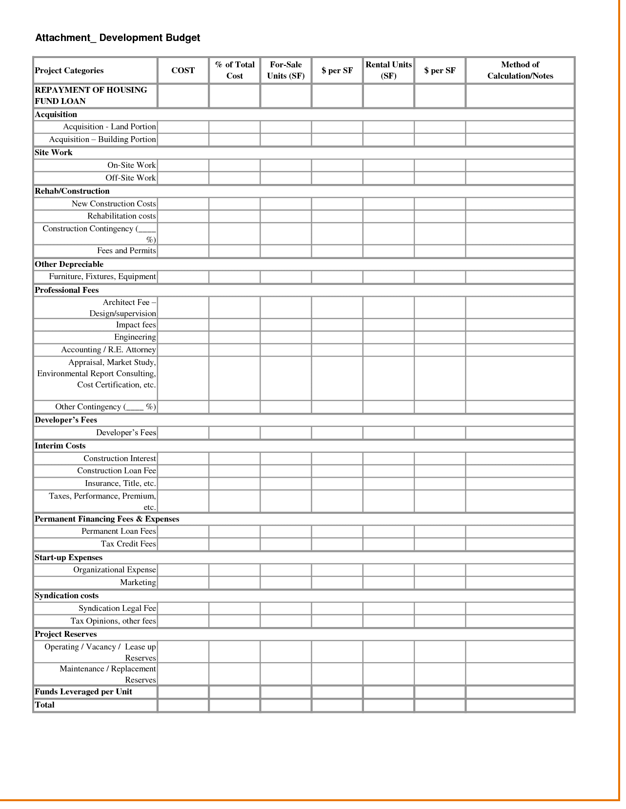 Sample Profit And Loss Statement For Nonprofit Organization