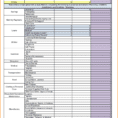 Profit Margin Spreadsheet Template