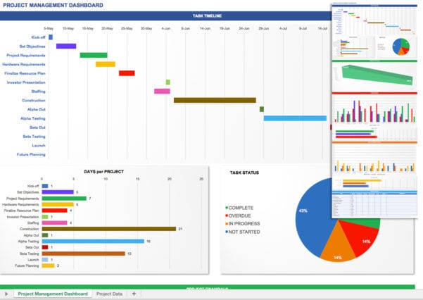 Project Management Spreadsheet Templates Management Spreadsheet ...