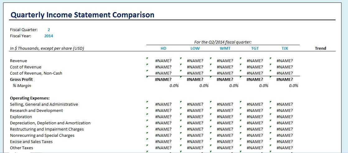 Quarterly Financial Statement Template