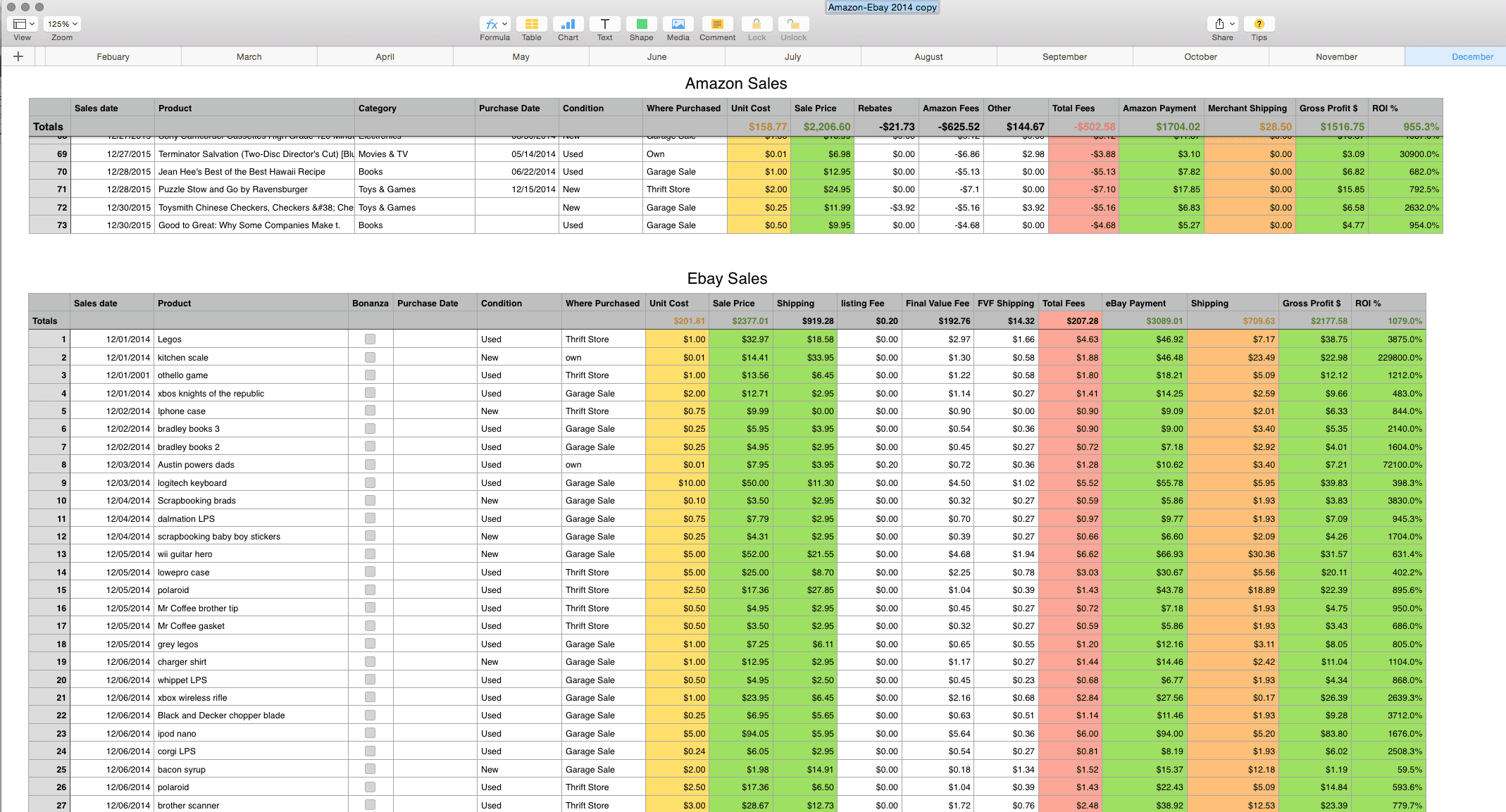 material tracking spreadsheet