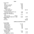 Schedule Vi Balance Sheet Format