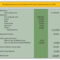 Simple Income Statement Format