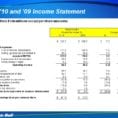 Simple Income Statement Formula