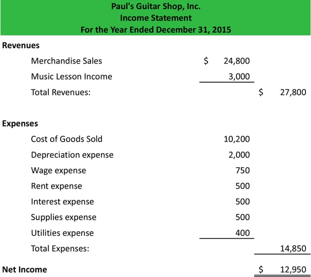 Simple Income Statement Template Free