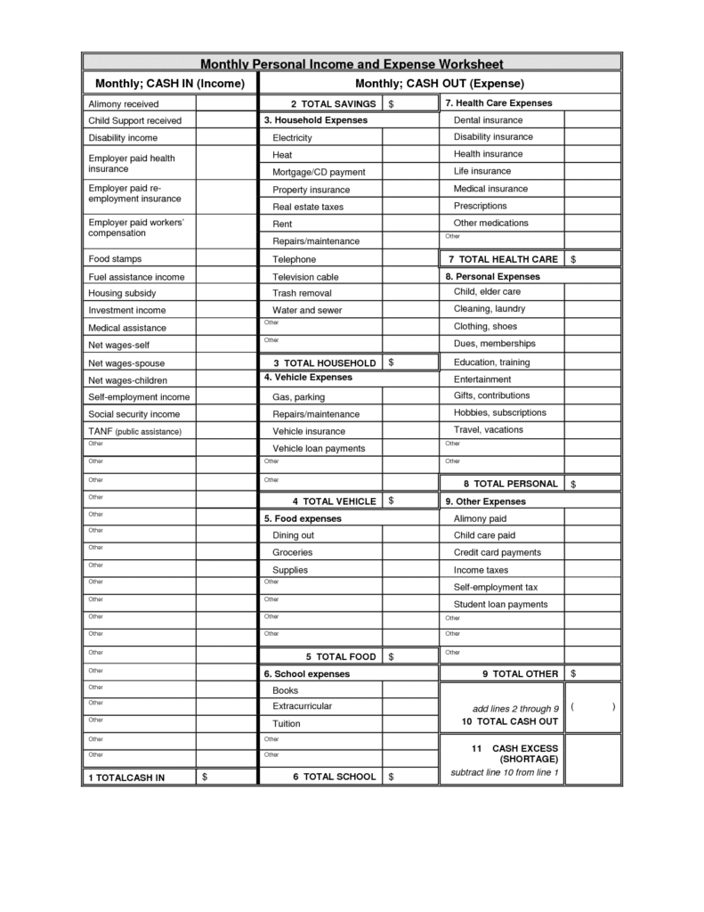 Simple Personal Budget Template Excel