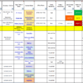 simple project plan template 3