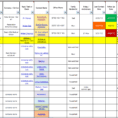 Simple Project Plan Template 3