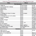 wedding planning checklist excel