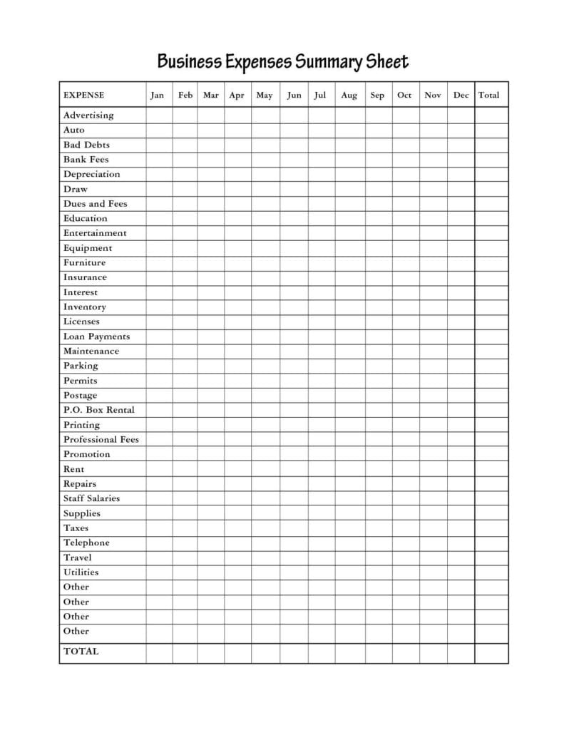 business expense report for taxes template