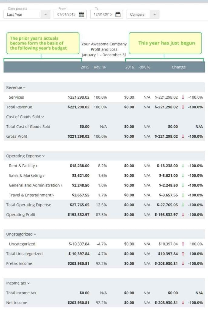 Free Printable Accounting Spreadsheet Templates For Small Business