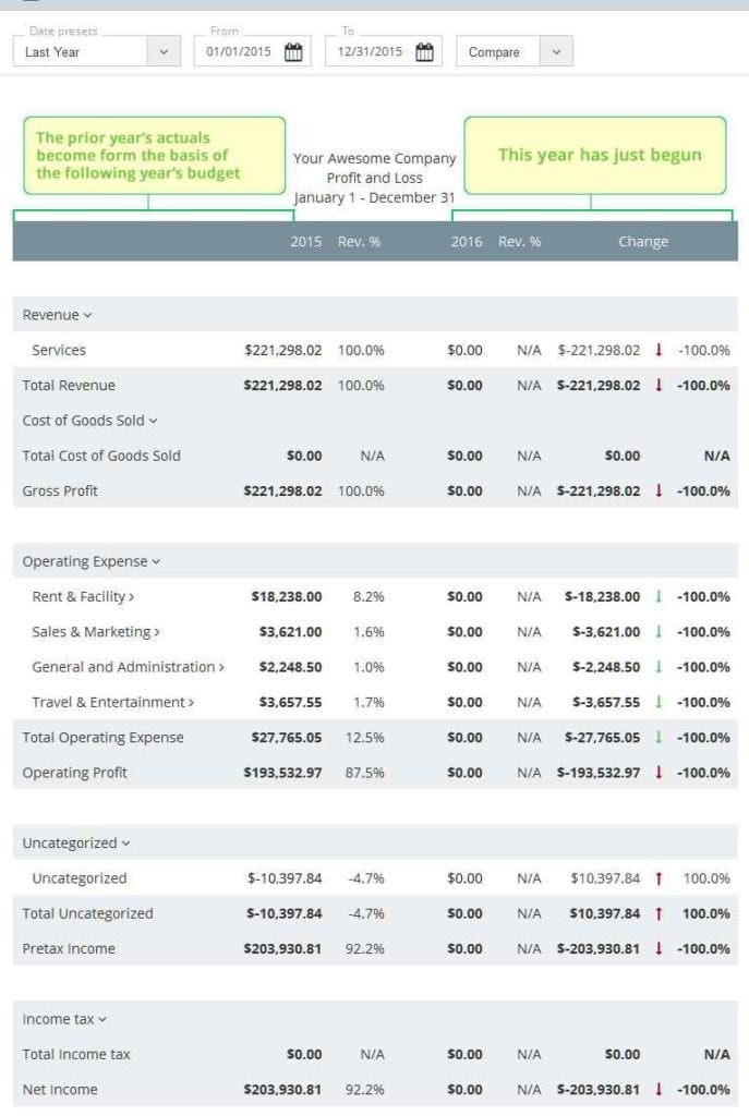 Accounting Spreadsheet Templates For Small Business Australia Excelxo