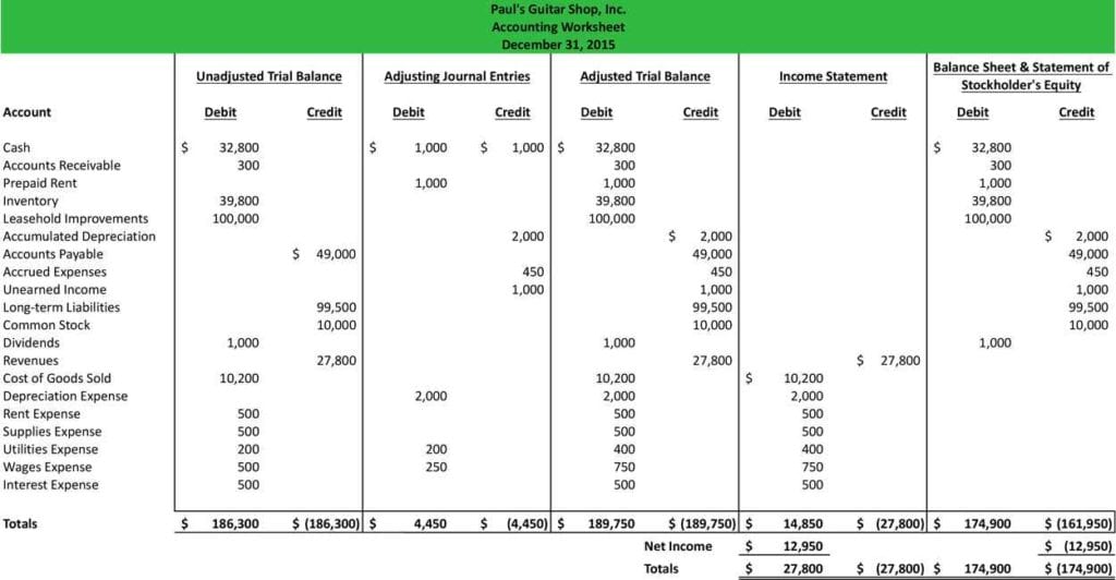Accounts Receivable Excel Spreadsheet Template 1