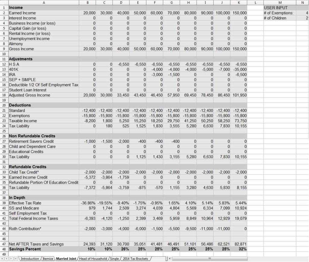 B Retirement Calculator