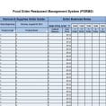 Bar Inventory Control Spreadsheet