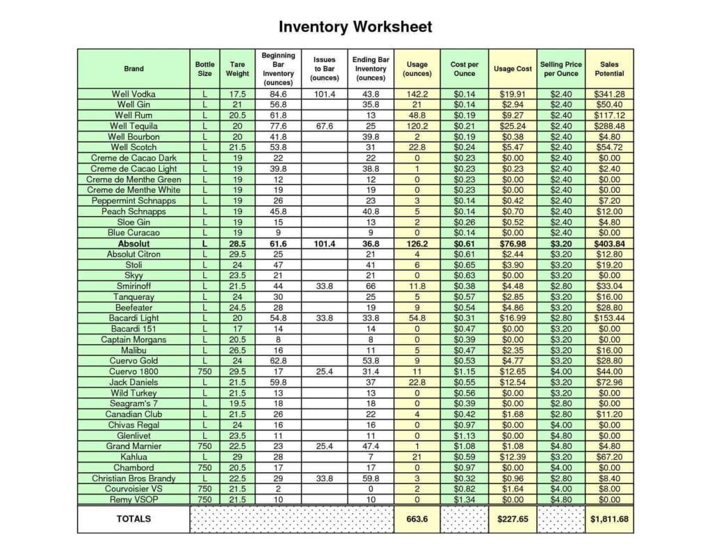 Bar Inventory Sheet Sample