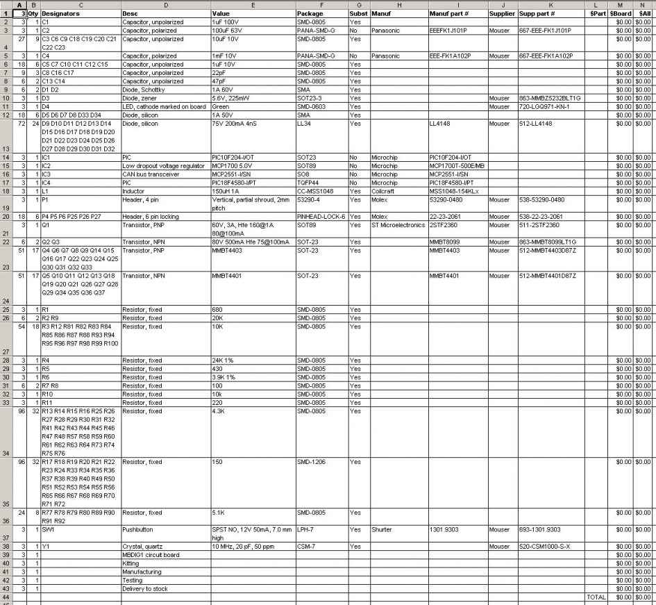 Best Free Personal Budget Spreadsheet