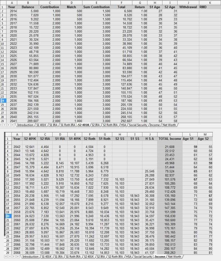 Best Retirement Calculator Spreadsheet