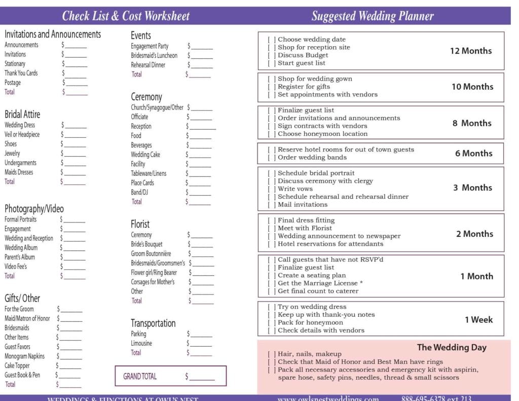 Best Wedding Budget Spreadsheet