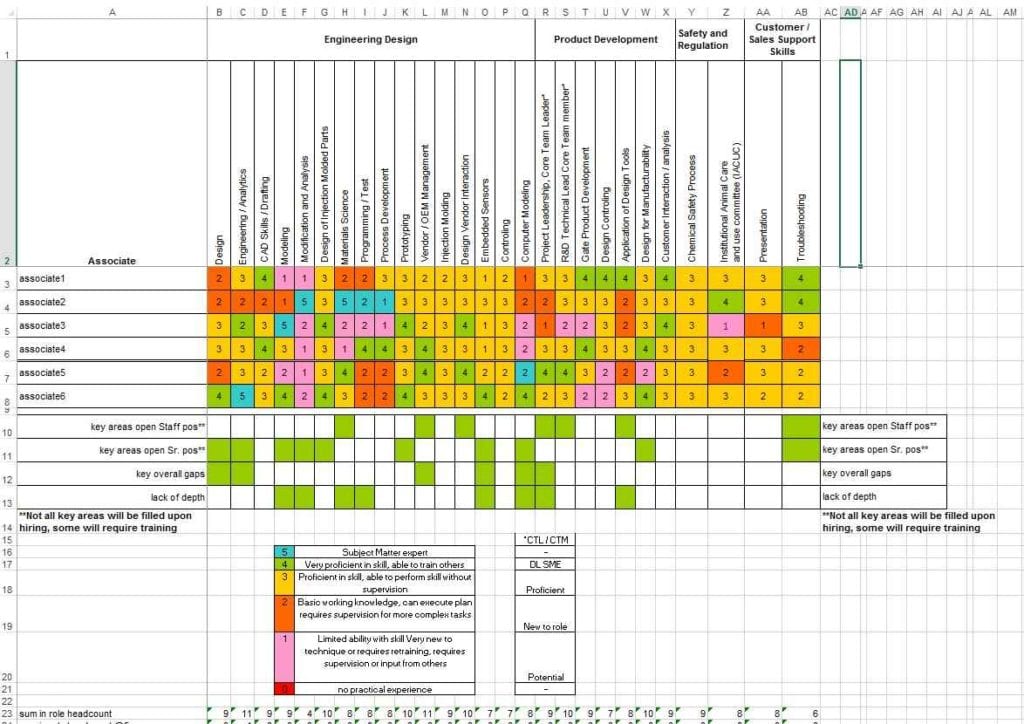 Bookkeeping Excel Spreadsheets Free Download