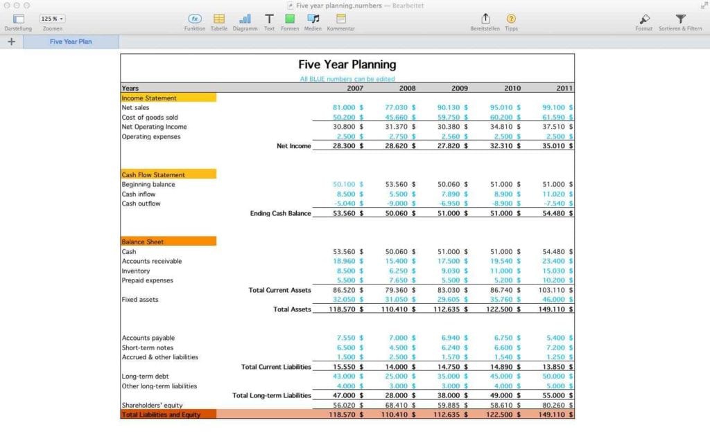 excel spreadsheet business budget plan template