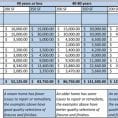 Budget Planner Spreadsheet Template 2