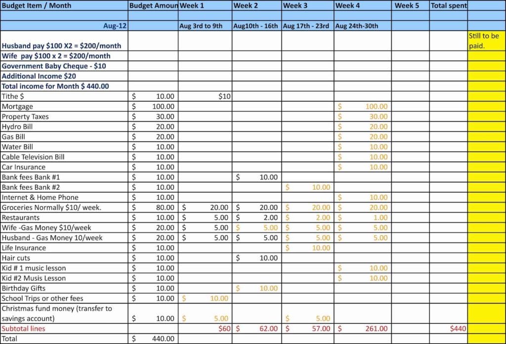 Budget Planner Spreadsheet Template Uk