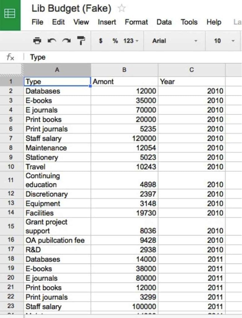 Budget Planner Template Uk