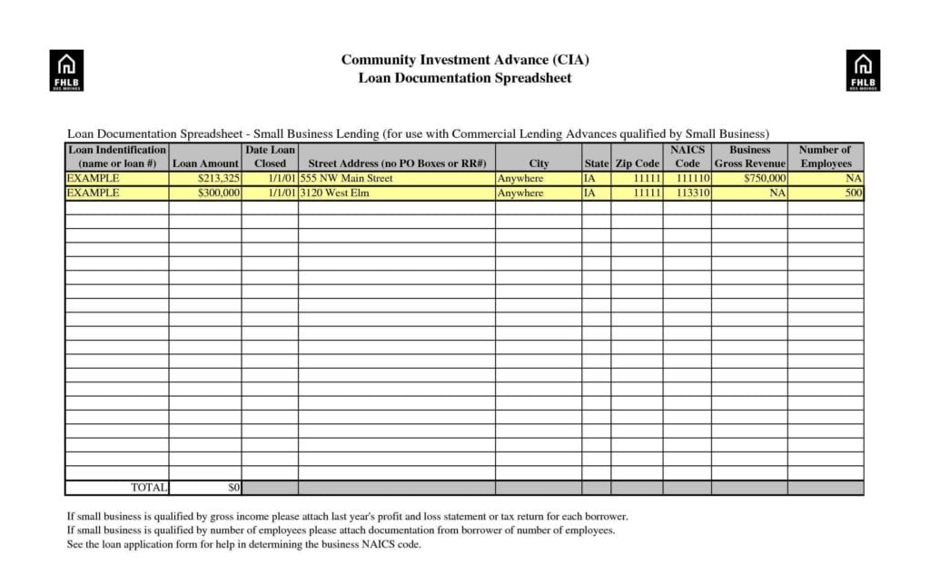 Budget Spreadsheet Template Australia