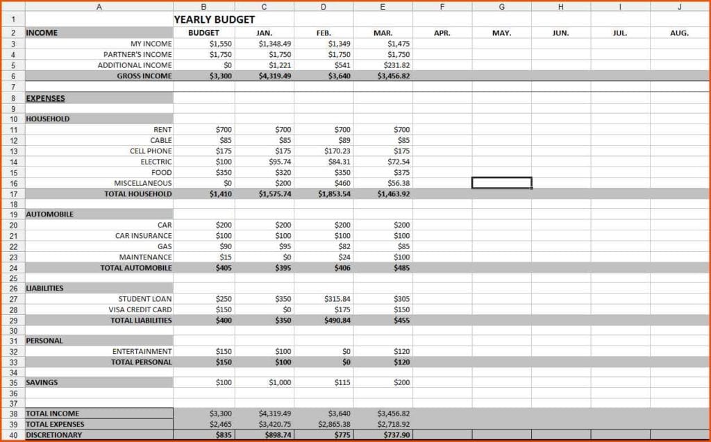 Budget Spreadsheet Template Free