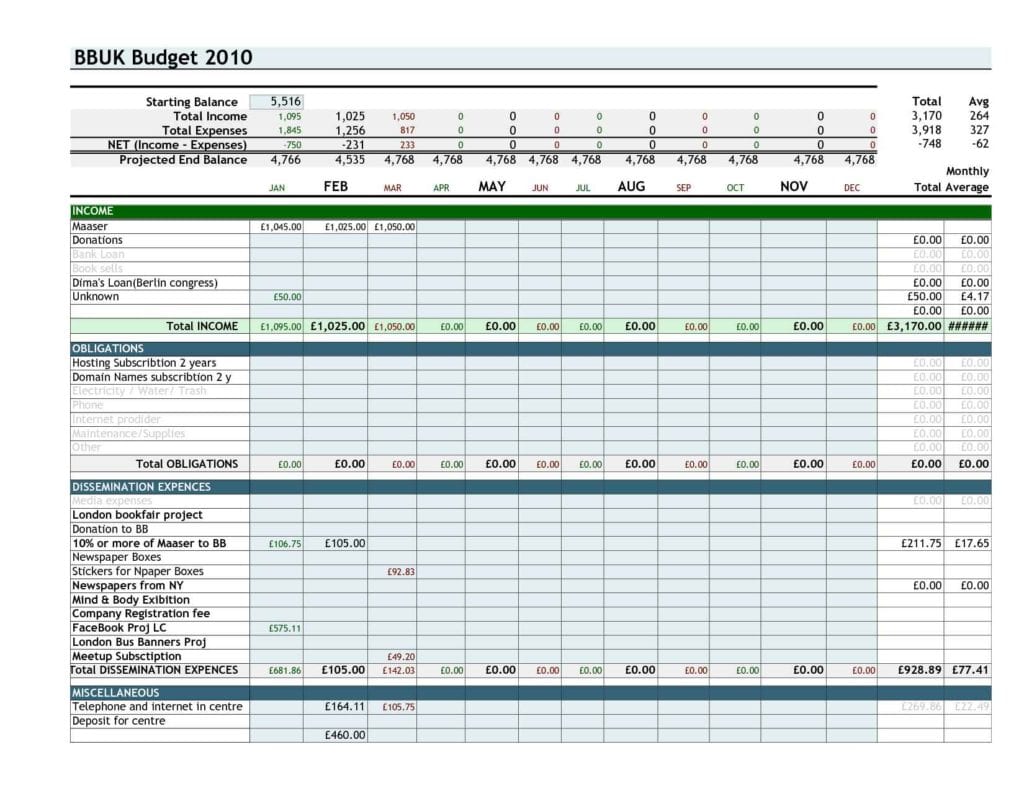 free household budget template excel